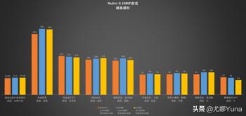 gg修改器怎样用root,什么是GG修改器？