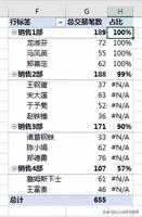 gg修改器器最新版本,为什么要使用 gg修改器器最新版本？