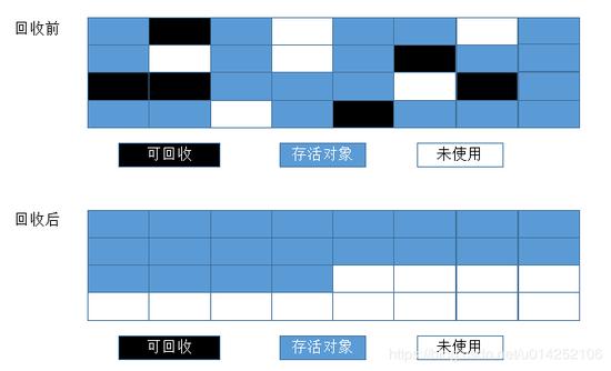 gg修改器root失败怎么办_gg修改器为什么用不了Root请教学