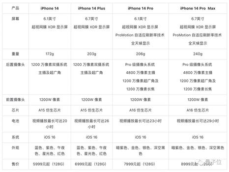 gg修改器合金机兵最新教程,让你战无不胜的神器GG修改器合金机兵最新教程