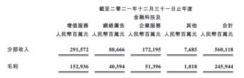 gg修改器最新版有bug, gg修改器最新版有bug，怎么办？